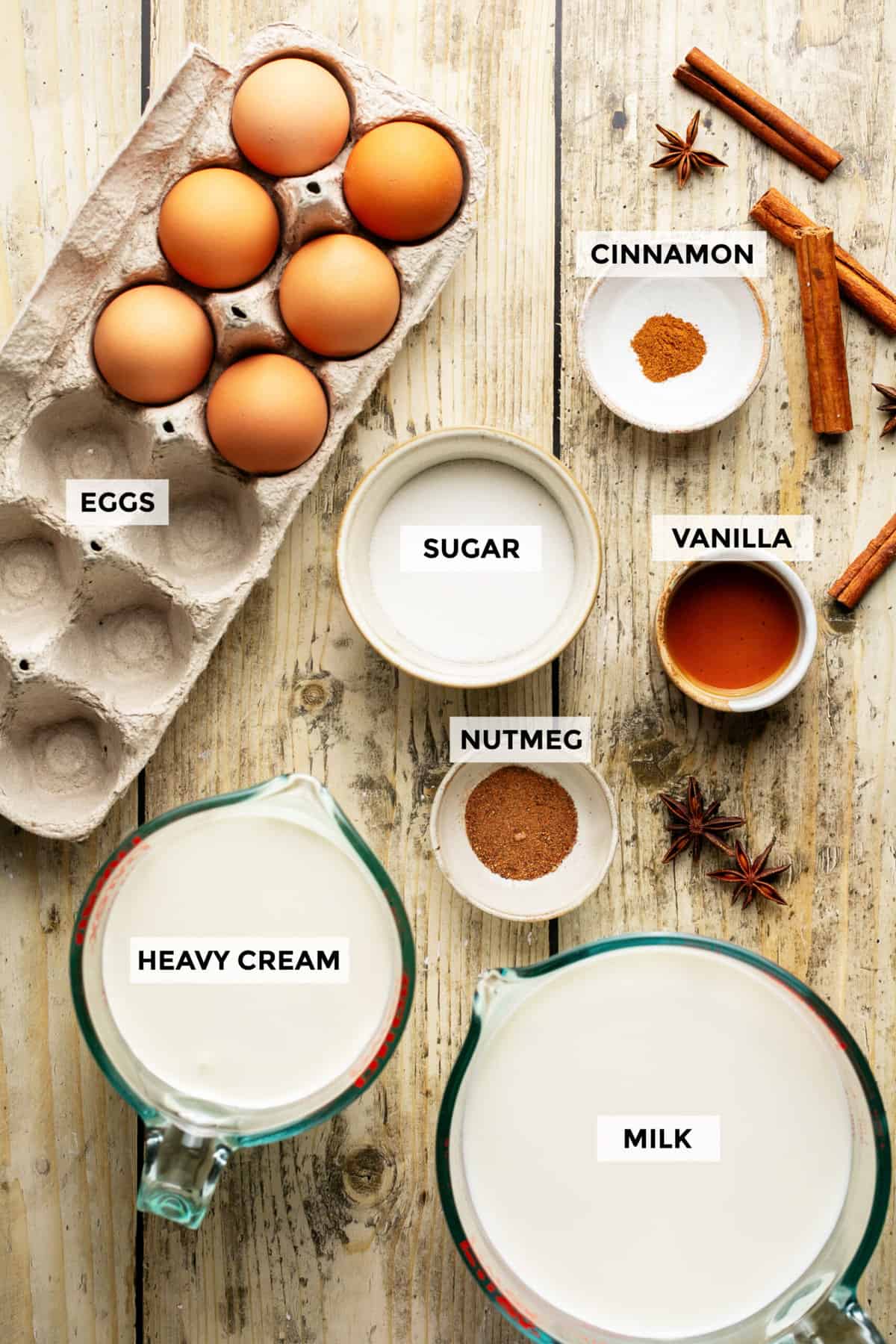 ingredients for eggnog recipe