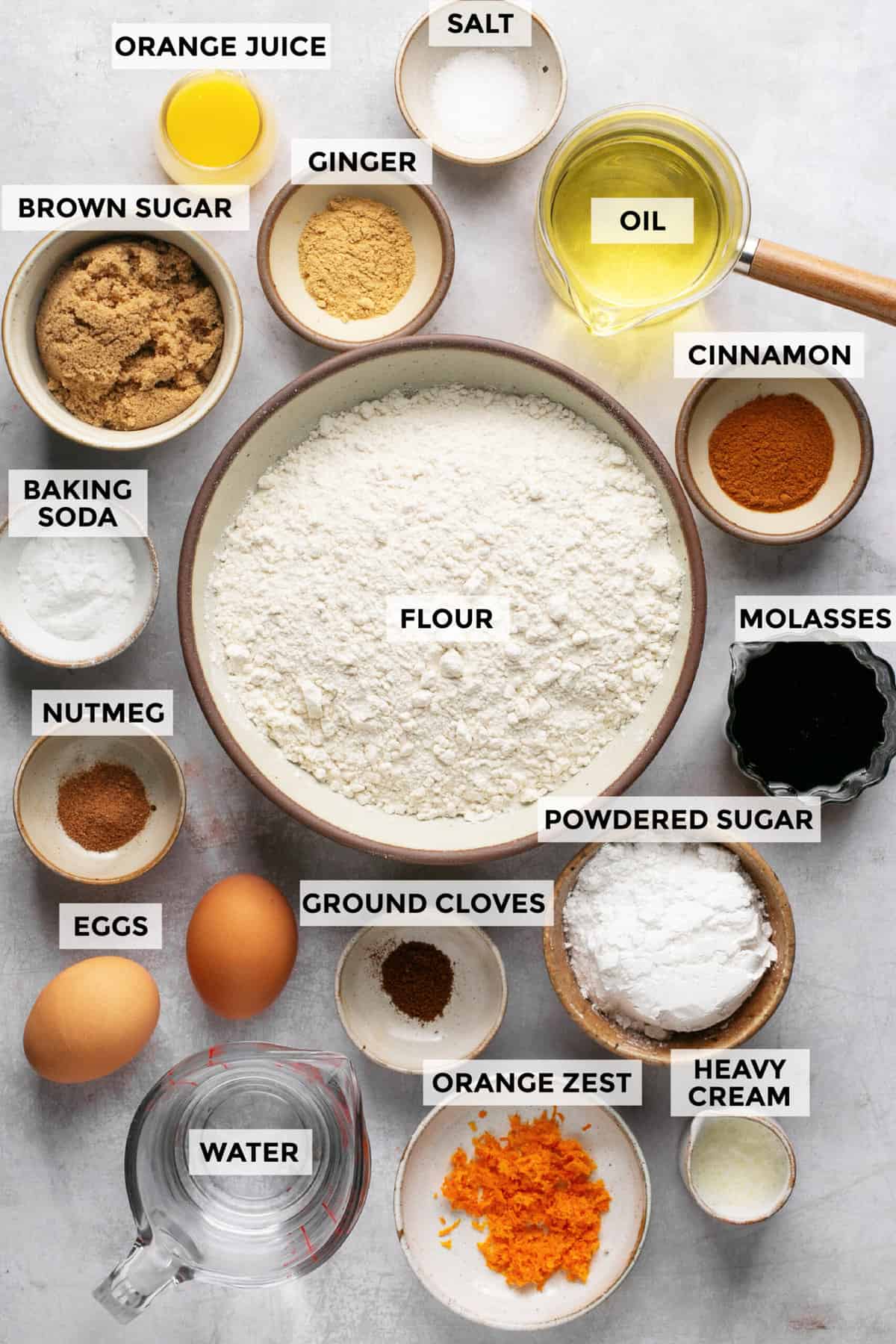ingredients for gingerbread cake